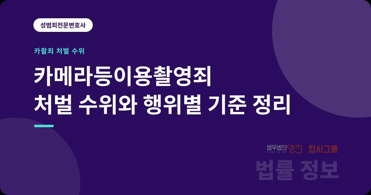 카메라등이용촬영죄 처벌 수위와 행위별 기준 정리