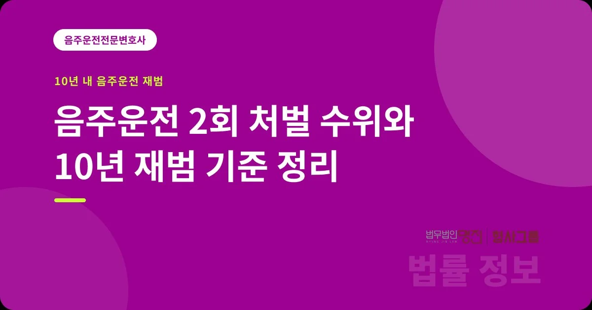 음주운전 2회 처벌 수위와 10년 재범 기준 정리